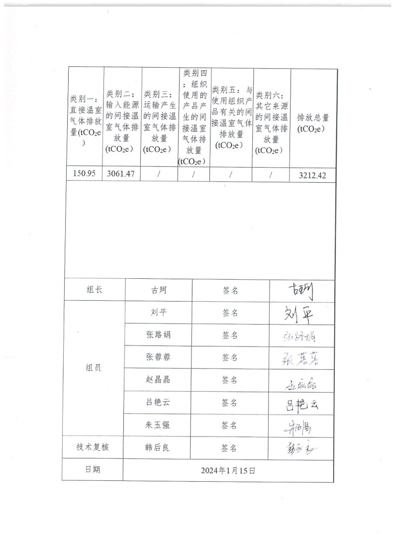 2023年度濟南寶山石油設(shè)備有限公司溫室氣體核查報告(1)_3.jpg