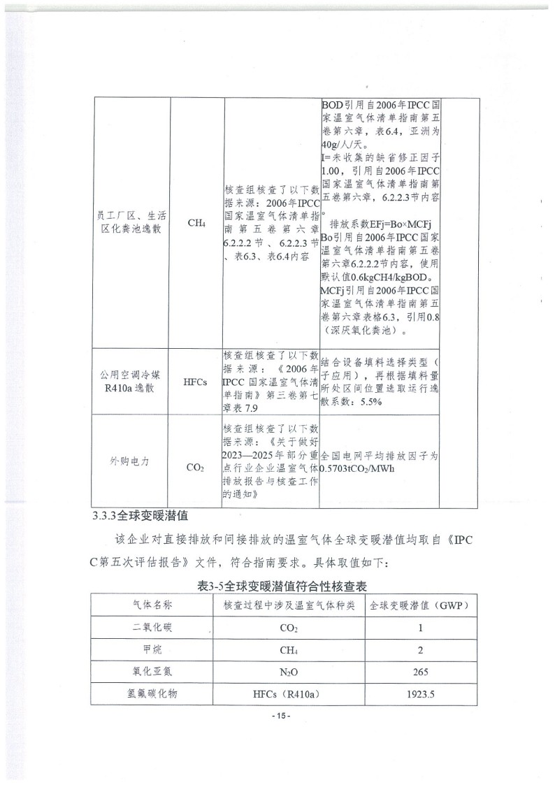 2023年度濟南寶山石油設(shè)備有限公司溫室氣體核查報告(1)_19.jpg