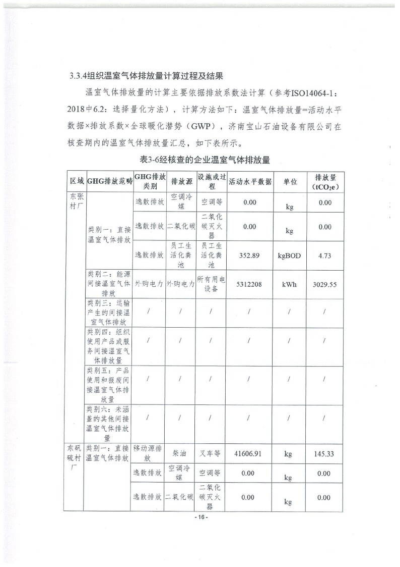 2023年度濟南寶山石油設(shè)備有限公司溫室氣體核查報告(1)_20.jpg