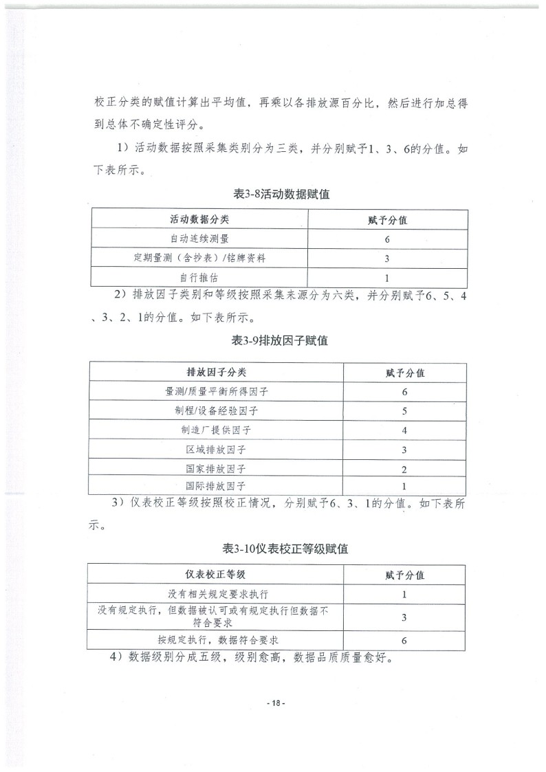 2023年度濟南寶山石油設(shè)備有限公司溫室氣體核查報告(1)_22.jpg