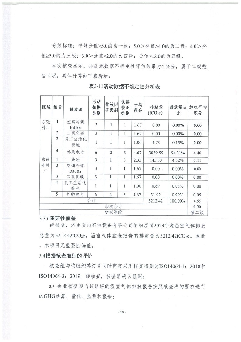 2023年度濟南寶山石油設(shè)備有限公司溫室氣體核查報告(1)_23.jpg